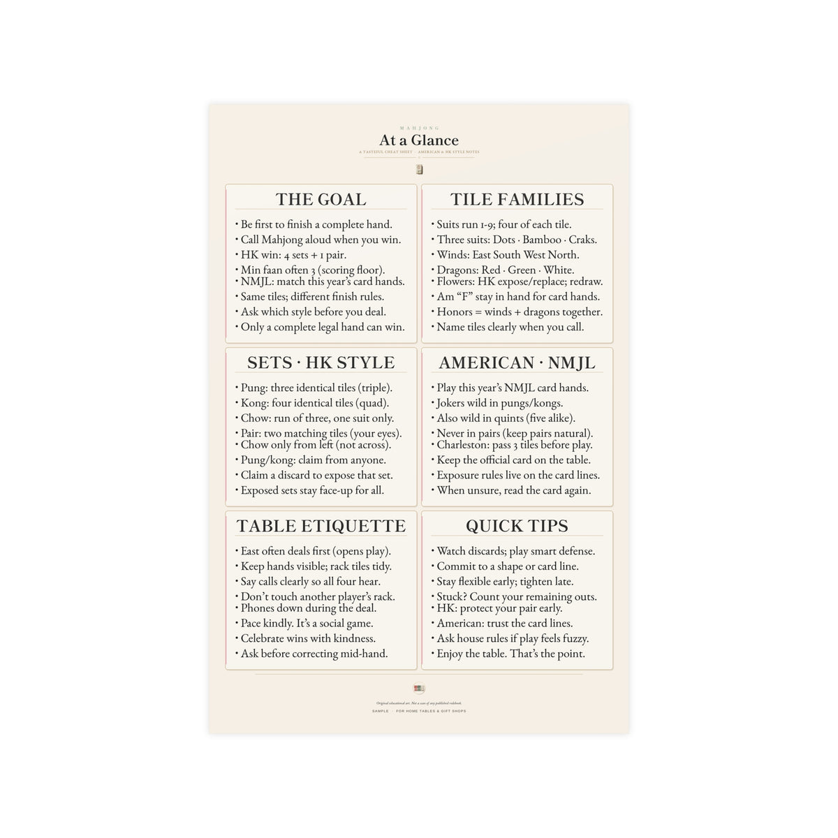 Mahjong rules cheat sheet poster – educational wall art print