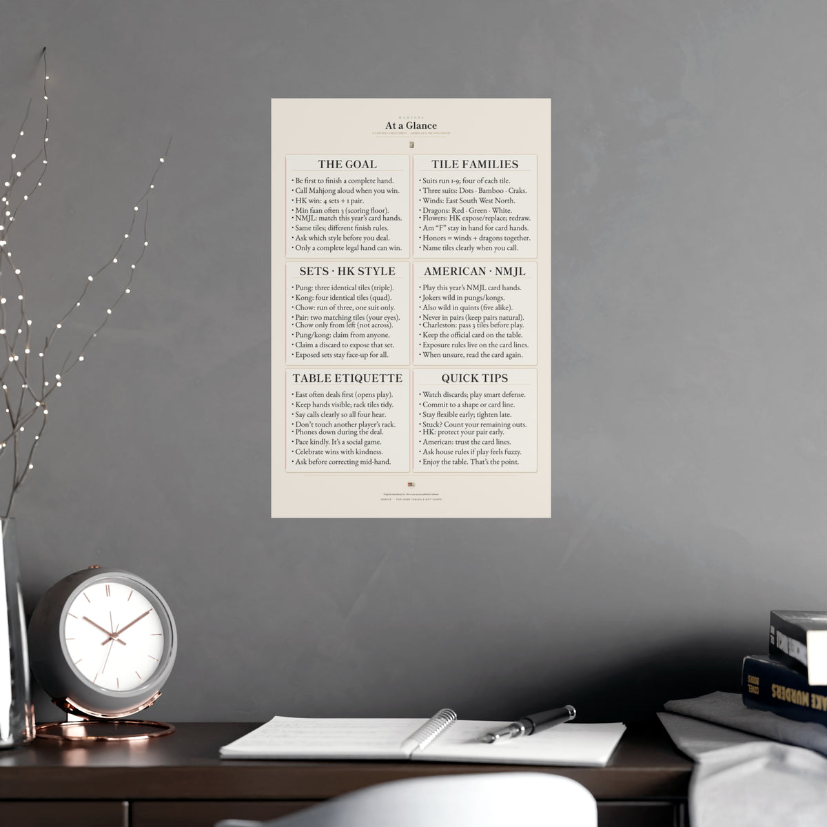 Mahjong Rules Cheat Sheet Poster Educational Wall Art Print